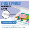 ArtBin 6913ZZ 12″ x 12″ Portable Art & Craft Organizer with Handle 3-Pack, [3] Plastic Storage Cases, Clear(12″ x 12″ & 6″ x 6″ – 4-Piece Set (2 of Each))