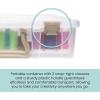 ArtBin Super Satchel Thread Box – Versatile Thread Storage for Sewing, Embroidery, and Quilting – 108 Pegs, Portable Design, Compatible with ArtBin Accessories – Made in USA, Transparent and Compact